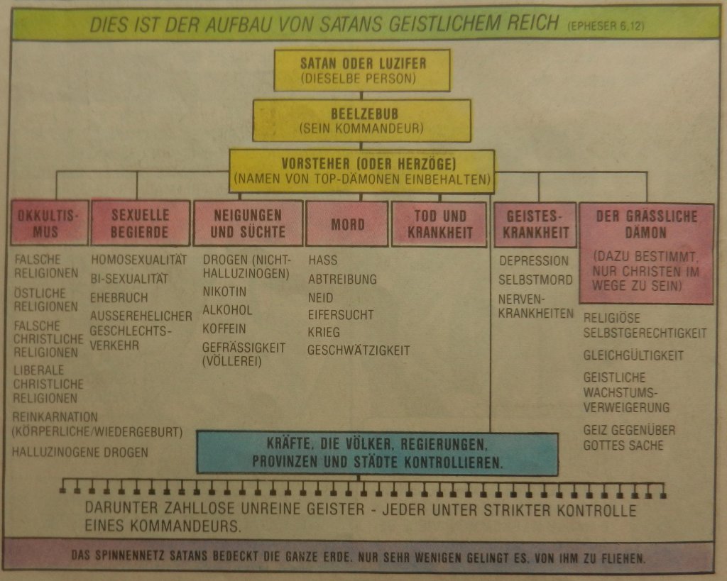 maechte-und-gewalten-jchick